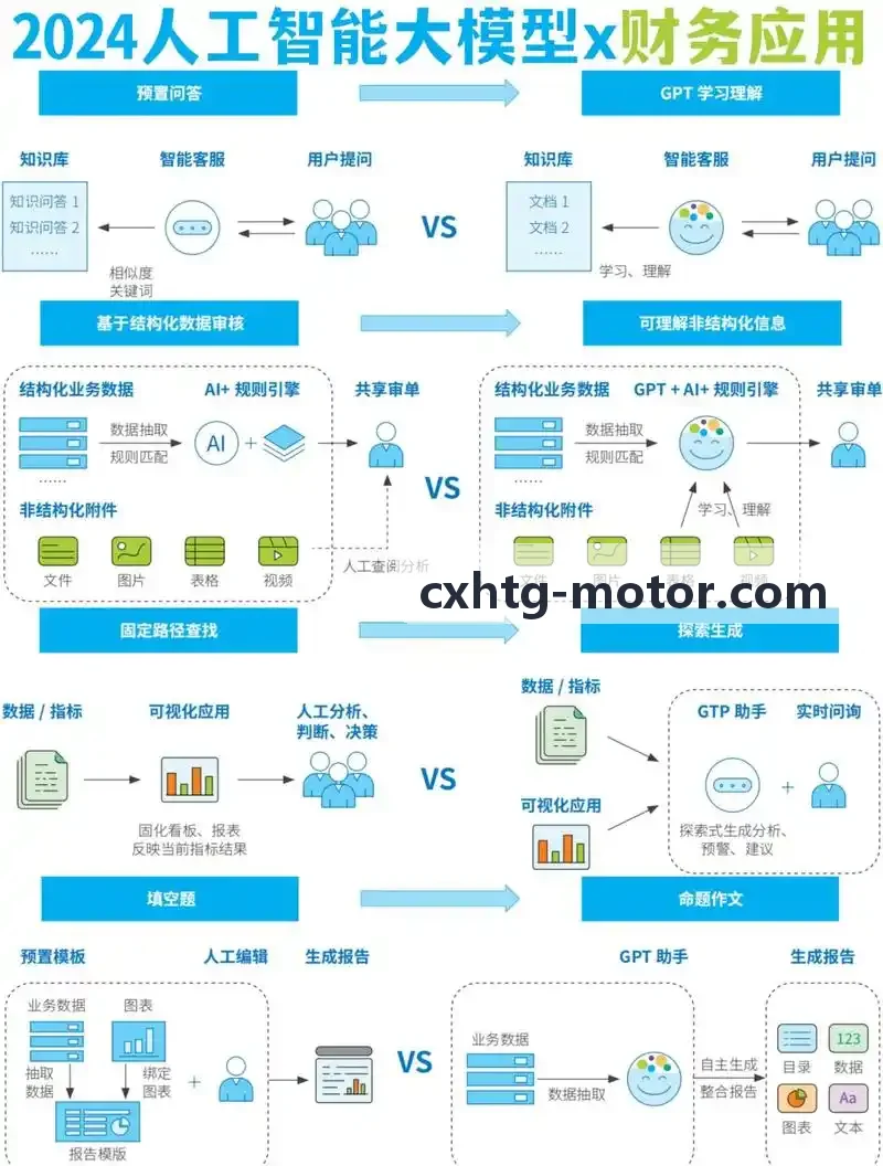 民用枢纽民航机场净空保护J9